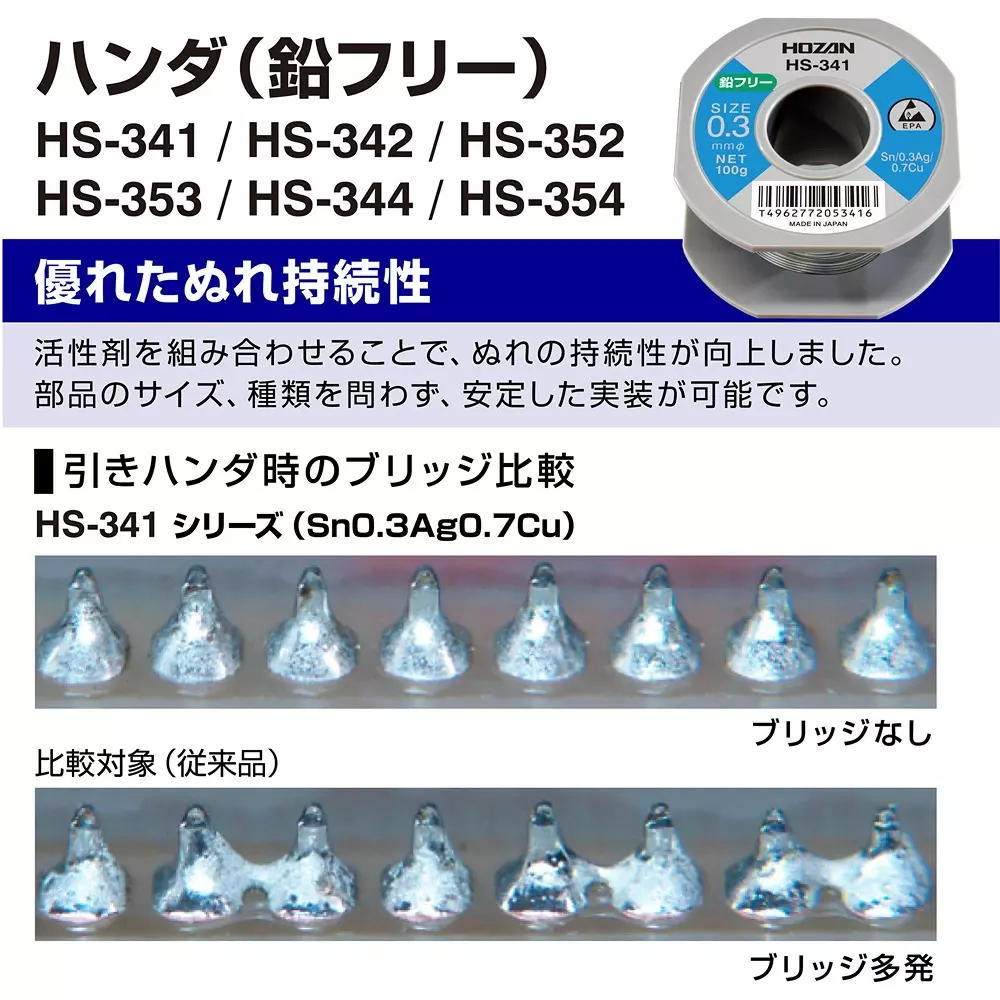 hozan-lead-free-solder-06-mm-wire-diameter-hs-342-1-roll