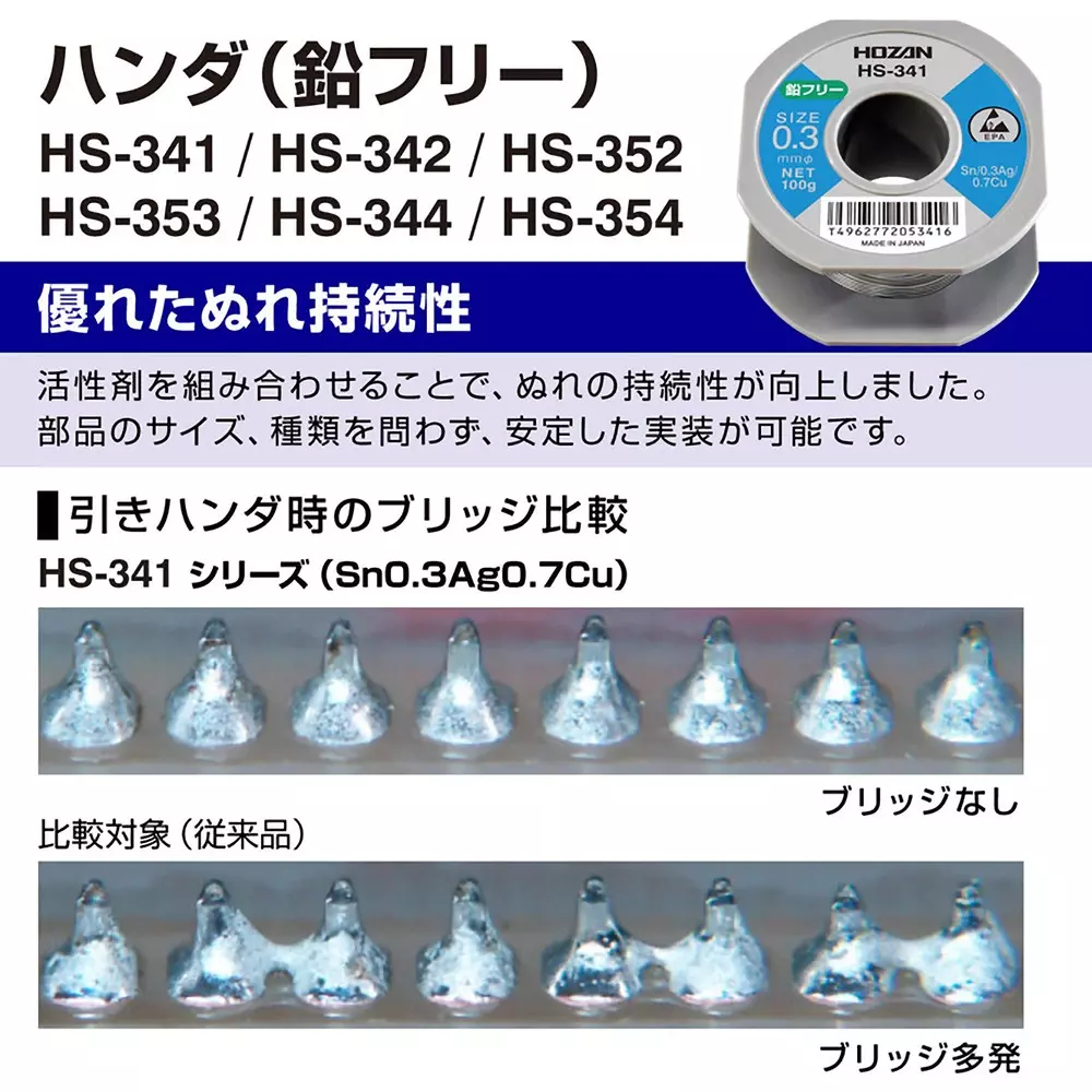 hozan-lead-free-solder-03-mm-wire-diameter-hs-341-1-roll