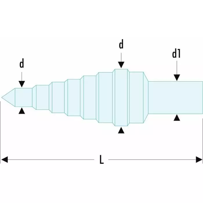 Facom HSS Step Drill Bit, 229A.ST0