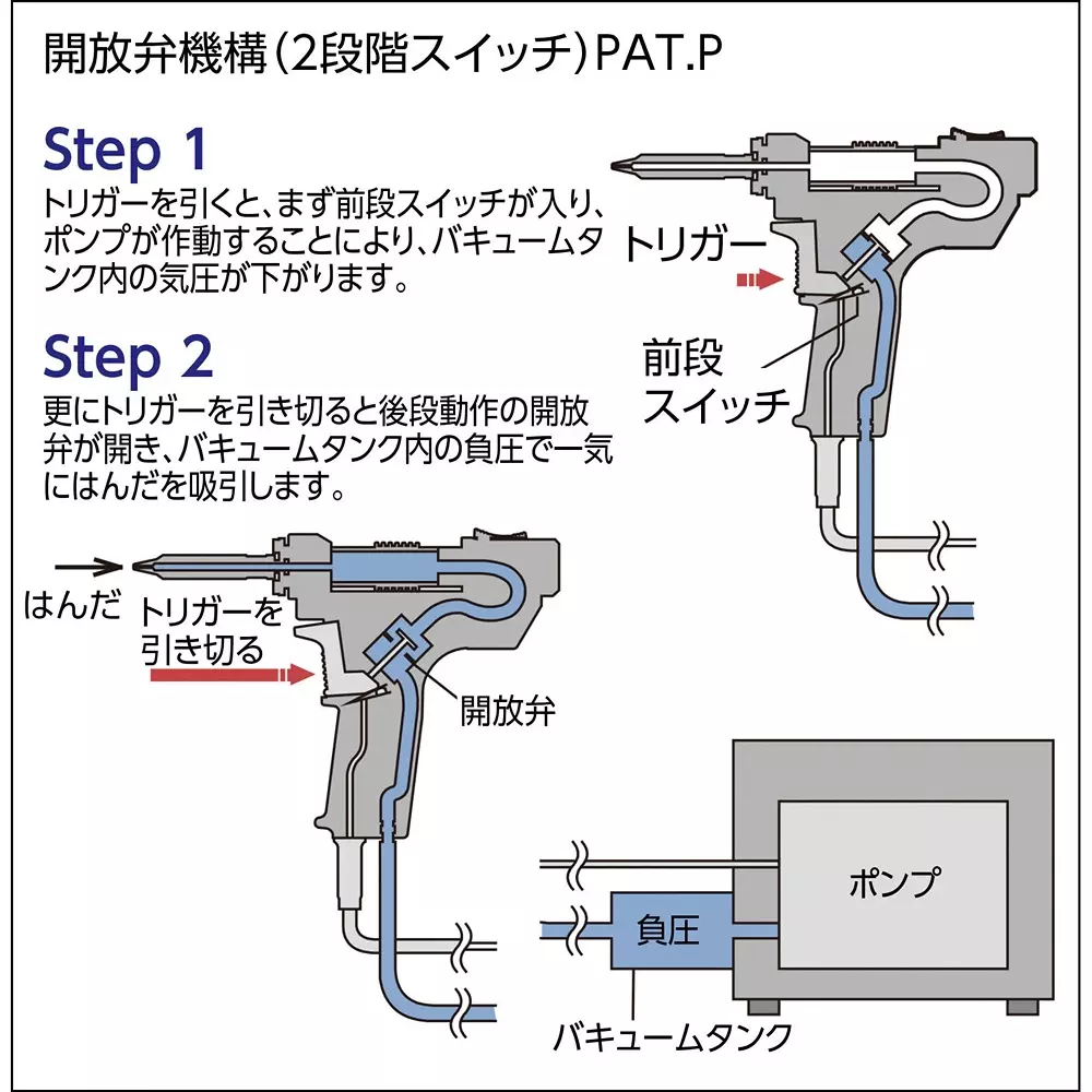 goot-replacement-nozzle-15-slim-tp-100n-s5
