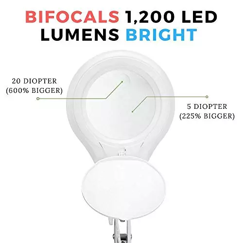 SCHOFIC 1200 Lumens Super LED Magnifying Lamp with Clamp and Adjustable Arm White, ‎6022