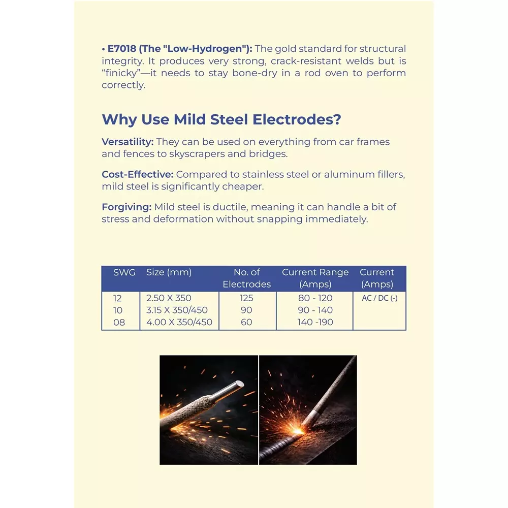supra-e6013-welding-electrode-315-diameter-and-350-mm-length-25-kg-x-8-pack-20-kg