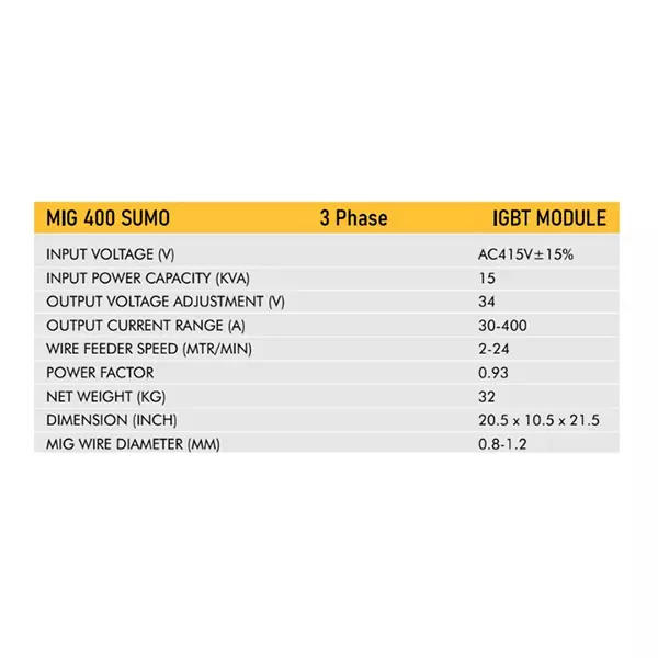 VIC IGBT MODULE Mig Welding Machine 15 KVA Power 3 Phase 30-400 A Current Range for Industrial Use, MIG 400 SUMO