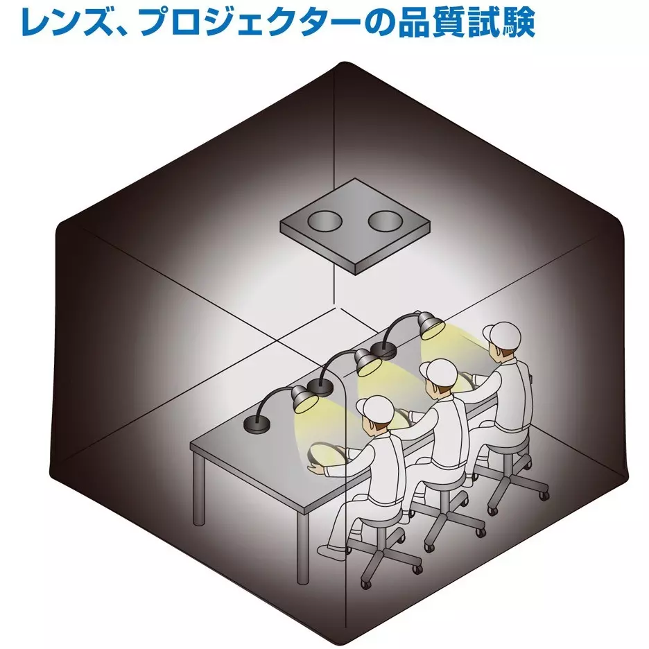 hozan-light-blocking-booth-ac-100-v-rated-voltage-at-5060-hz-cl-917