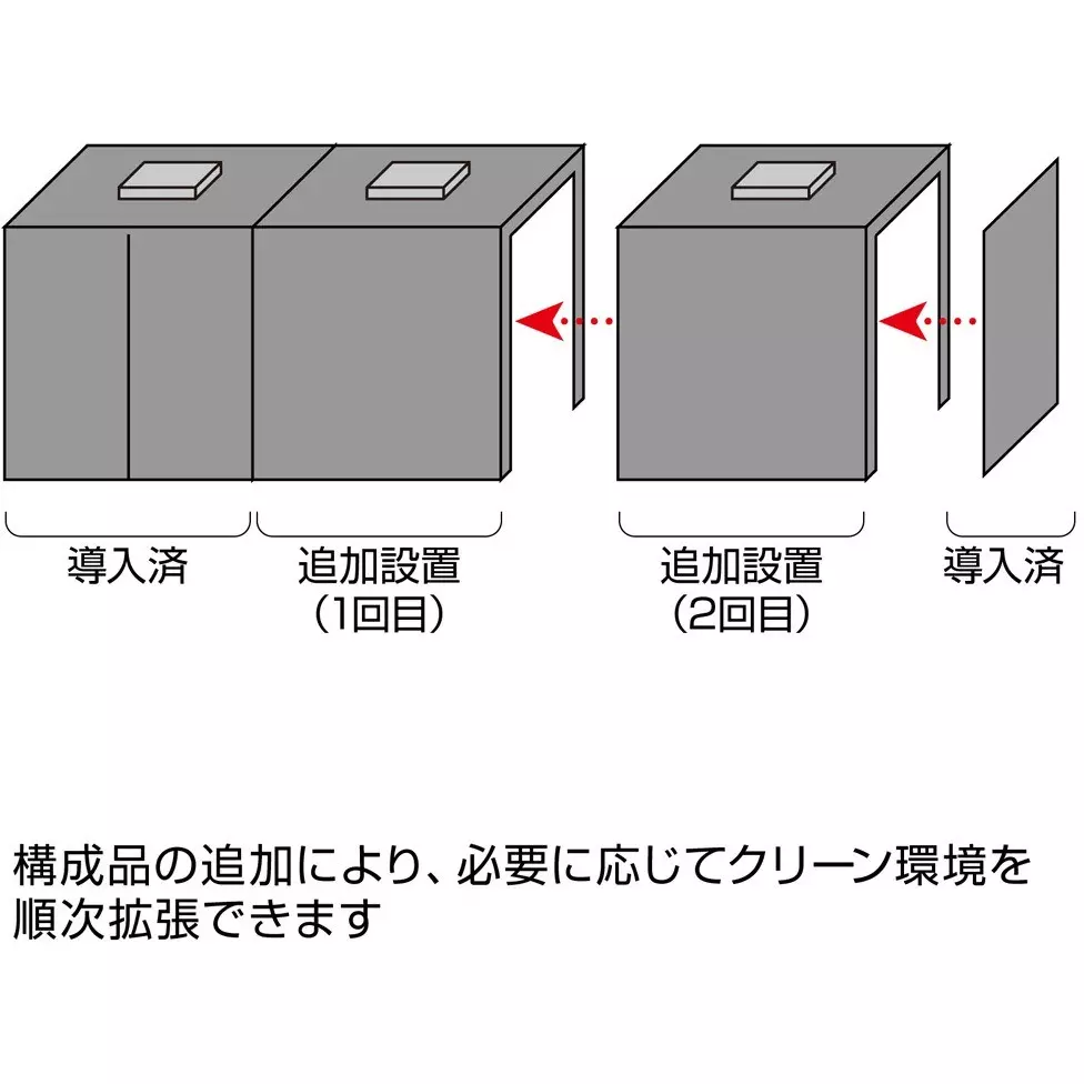hozan-light-blocking-booth-ac-100-v-rated-voltage-at-5060-hz-cl-917