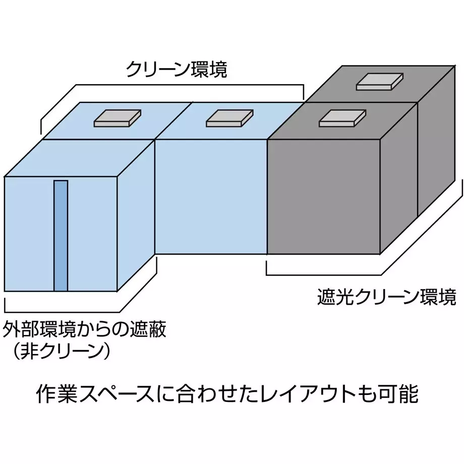 hozan-light-blocking-booth-ac-100-v-rated-voltage-at-5060-hz-cl-917