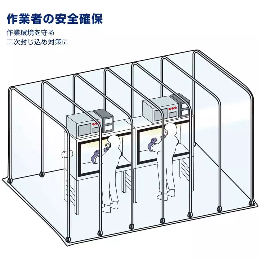 hozan-negative-pressure-booth-ac-100-v-rated-voltage-at-5060-hz-cl-905