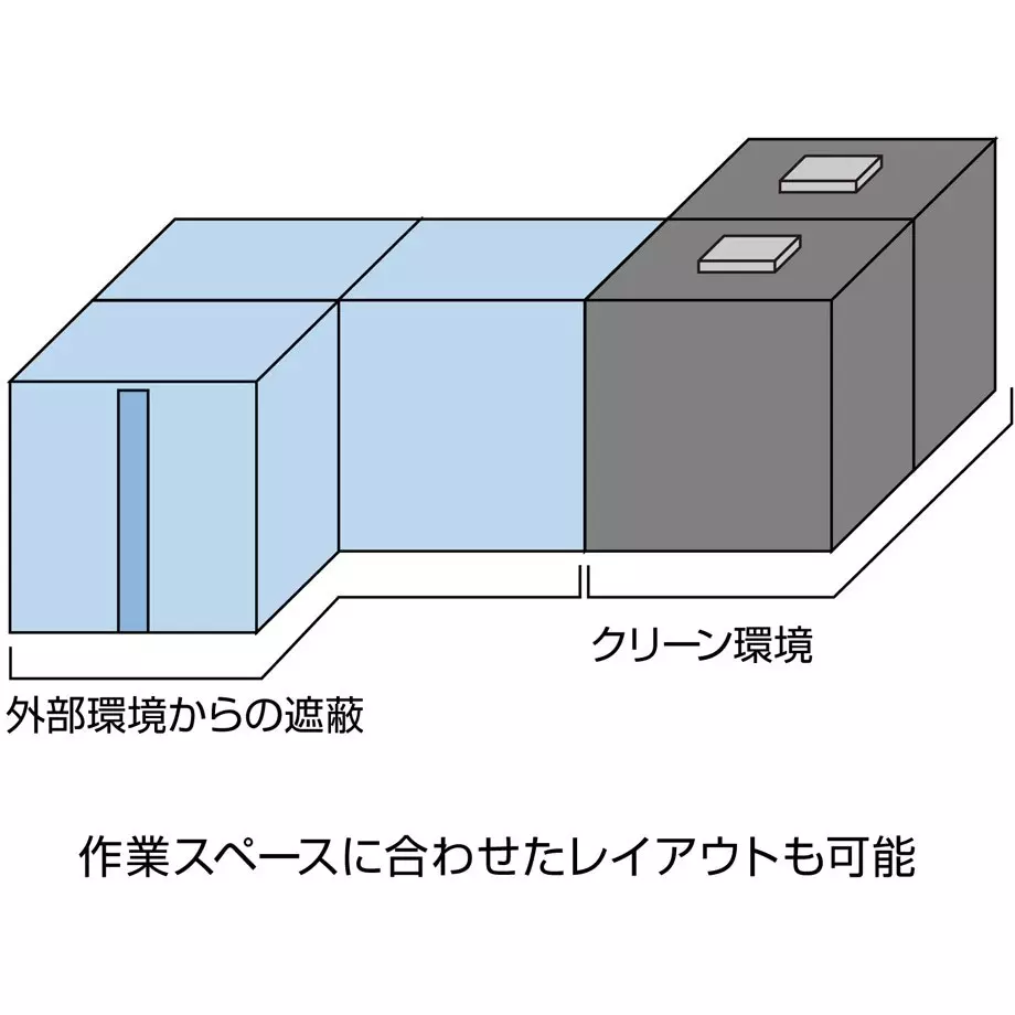 hozan-shielding-booth-03-mm-thickness-z-912