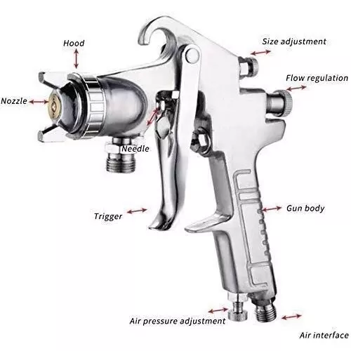 shiv-alaska-suction-feed-paint-spray-gun-600-ml-reservoir-capacity-300-lpm-15-mm-maximum-tip-size