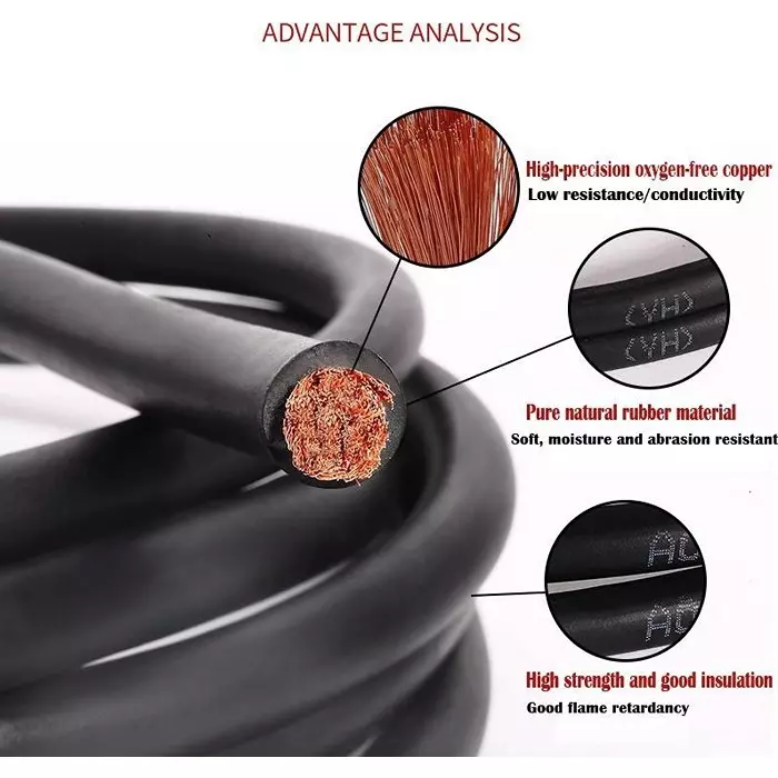 Colorado Fully Copper Welding Cable 5 m (16 Ft) 25 Sq. mm with Hopper (Fire Proof) for Inverter Welding Machine