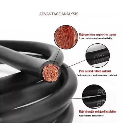 generic-welding-cable-300-400-a-35-sq-mm-cable-size-20-m-cable-length-black-copper-for-arc-welding-mig-tig-inverter-welding-machines